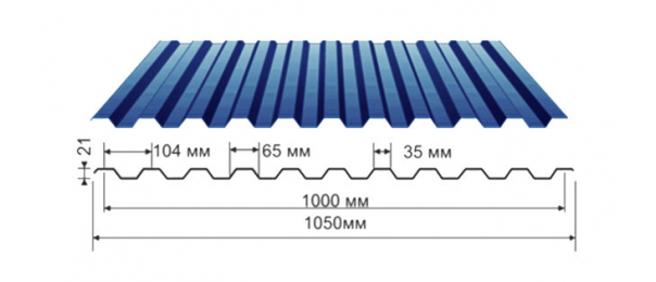 Профнастил синий оцинкованный  RAL 5005 С-21 купить недорого в Крутом
